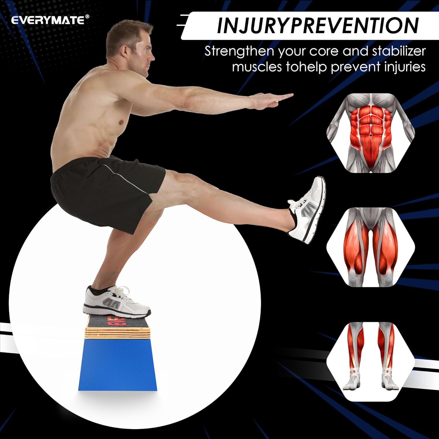 Athletic Balance Trainer Squat Block(Non-Slip Base)