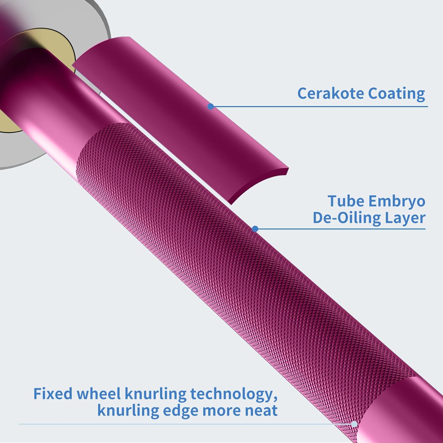 EVERYMATE 5LB Mini Barbell Bar- Beginner Women Kid Bar Total Body Workout