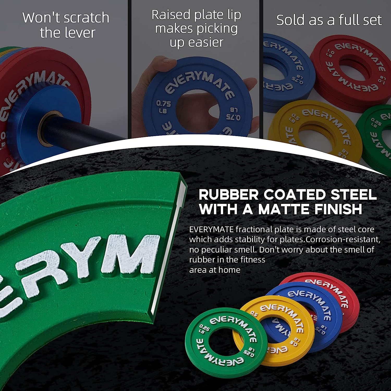 Fractional Weight Plates Set (0.25-1LB) - 8-Piece Rubber Micro Plates for Olympic Barbells & Strength Training
