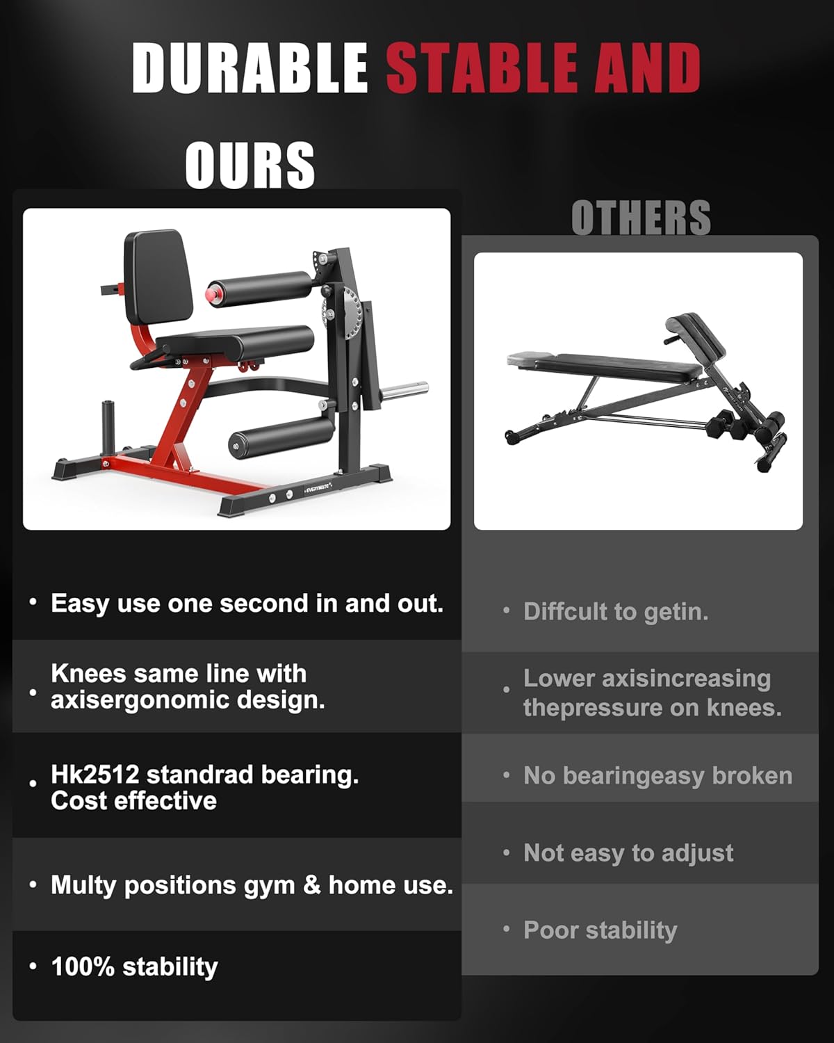 3-1 Adjustable Leg Extension and Curl Machine,Heavy Duty 680lbs Capacity