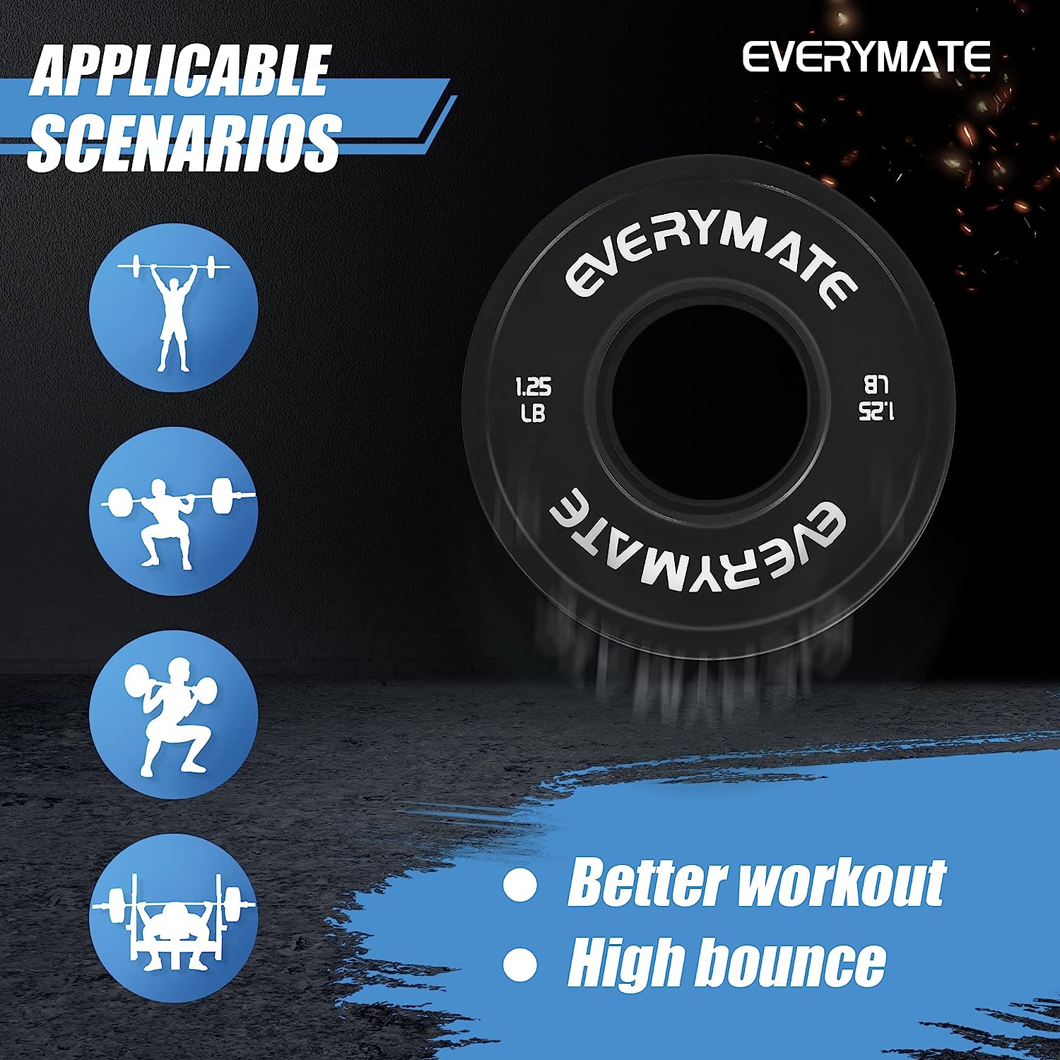 1.25LB Fractional Plates - Olympic Bumper Weight Set with Steel Insert for CrossFit & Strength Training (Pair) EVERYMATE