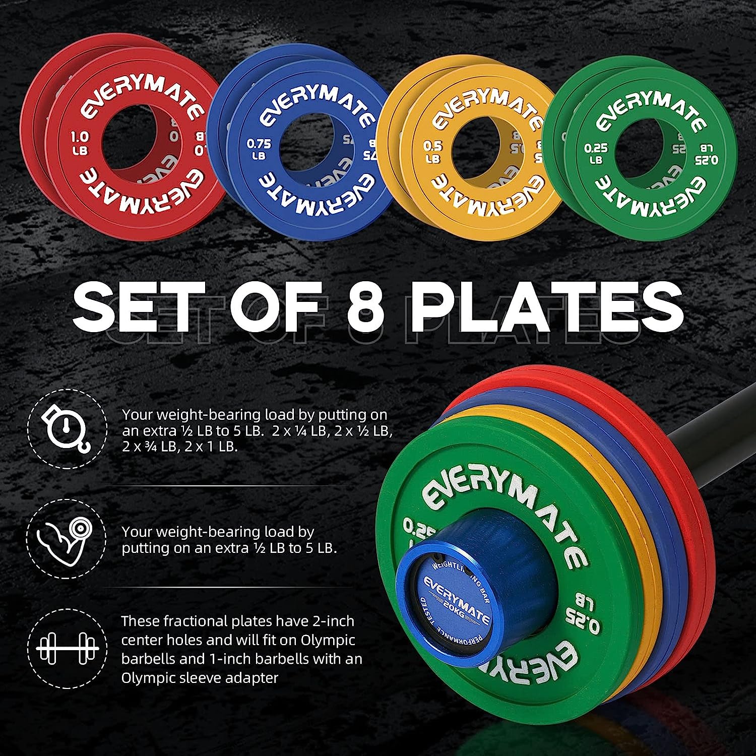Fractional Weight Plates Set (0.25-1LB) - 8-Piece Rubber Micro Plates for Olympic Barbells & Strength Training